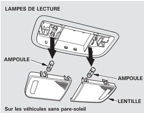 Honda Jazz 2 (2007-2014) - Remplacement des ampoules de l'éclairage intérieur - 1