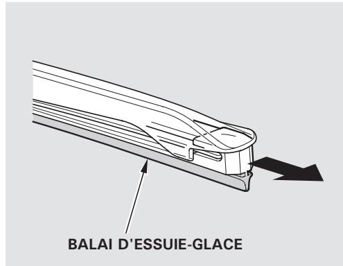 Honda Jazz 2 (2007-2014) - REMARQUE - 3