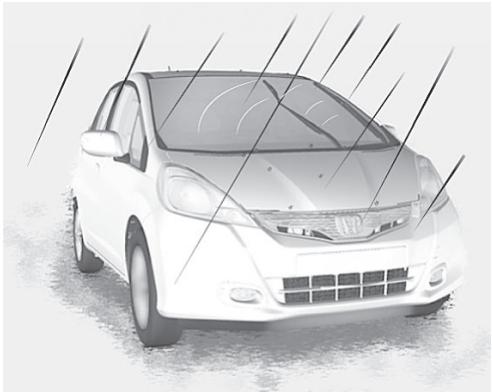 Honda Jazz 2 (2007-2014) - Directives CE - 1