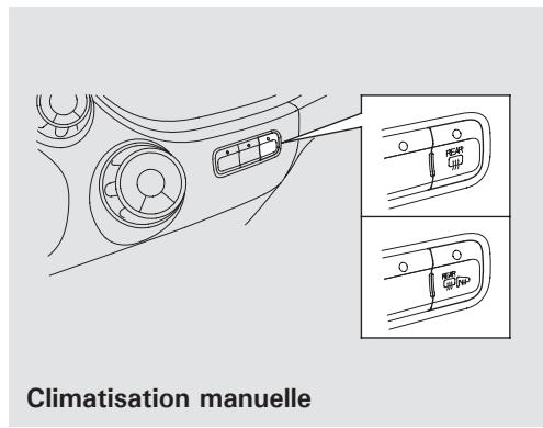 Honda Jazz 2 (2007-2014) - Antibrouillards avant et arrière (pour certains types) - 5