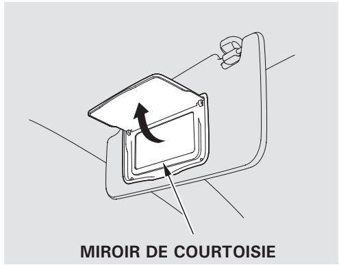 Honda Jazz 2 (2007-2014) - Porte-gobelets - 6
