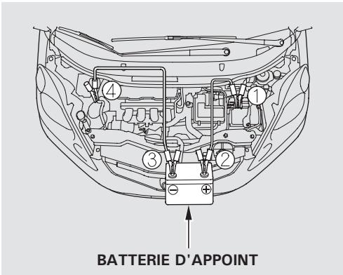Honda Jazz 2 (2007-2014) - REMARQUE - 1