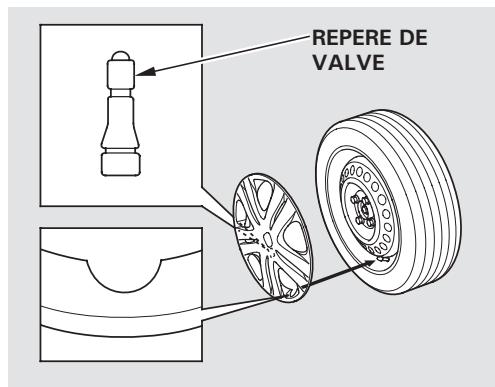Honda Jazz 2 (2007-2014) - AVERTISSEMENT - 2