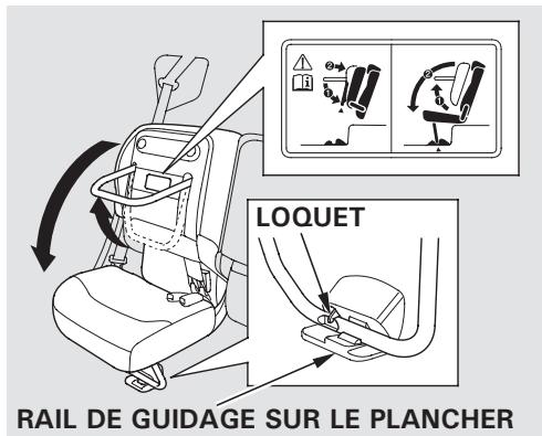Honda Jazz 2 (2007-2014) - Comment remettre les sièges arrière en place - 4
