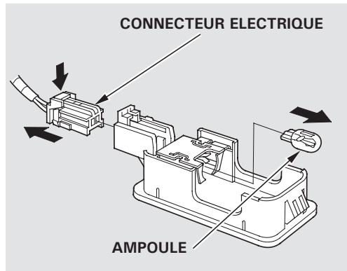 Honda Jazz 2 (2007-2014) - Remplacement des ampoules de l'éclairage intérieur - 6
