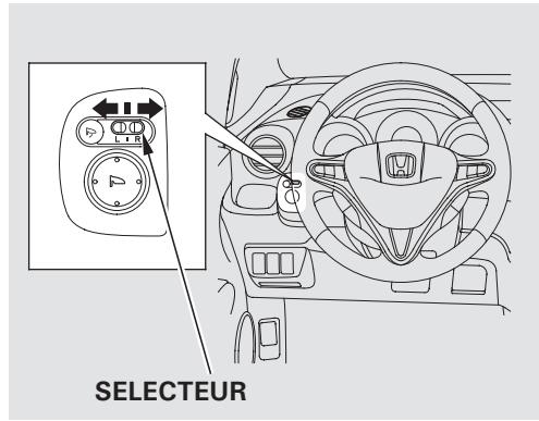 Honda Jazz 2 (2007-2014) - AVERTISSEMENT - 2