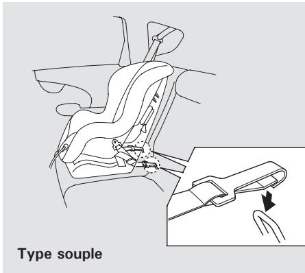 Honda Jazz 2 (2007-2014) - Pose d'un dispositif de retenue pour enfant avec les points d'ancrage inférieurs - 4