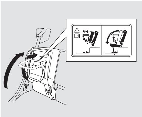 Honda Jazz 2 (2007-2014) - Comment remettre les sièges arrière en place - 3