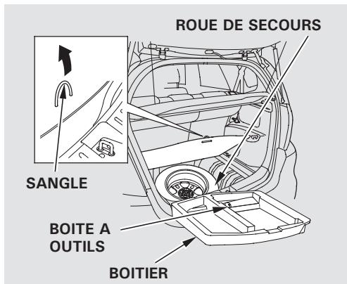 Honda Jazz 2 (2007-2014) - AVERTISSEMENT - 1