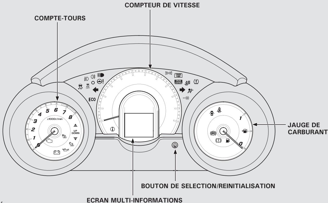 Honda Jazz 2 (2007-2014) - Témoin de basse pression des pneus/TPMS - 1
