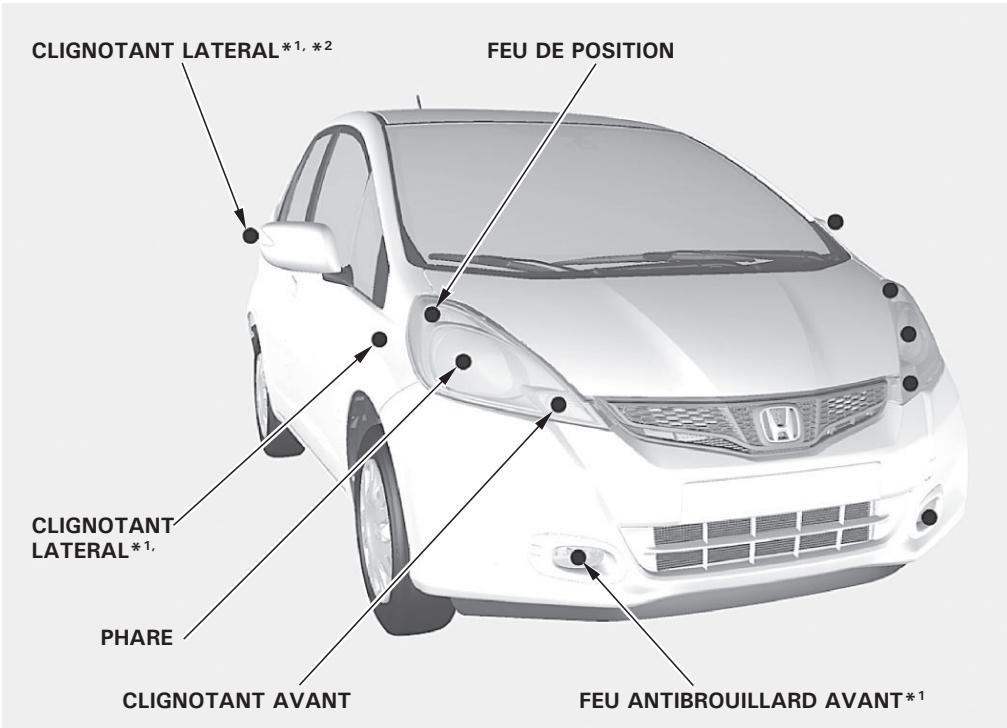 Honda Jazz 2 (2007-2014) - Filtre à carburant - 1