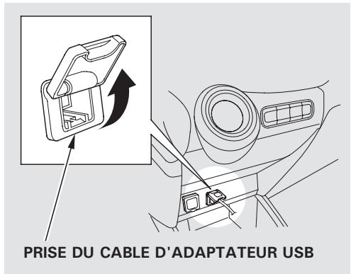 Honda Jazz 2 (2007-2014) - Raccordement d'un dispositif à mémoire flash USB - 1