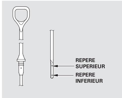 Honda Jazz 2 (2007-2014) - Vérification du niveau d'huile - 2