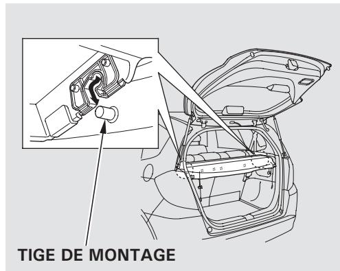 Honda Jazz 2 (2007-2014) - AVERTISSEMENT - 2