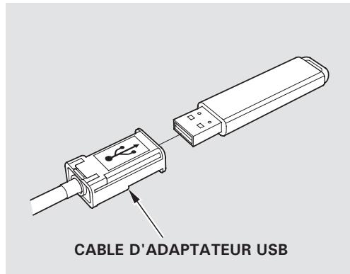 Honda Jazz 2 (2007-2014) - Raccordement d'un dispositif à mémoire flash USB - 2