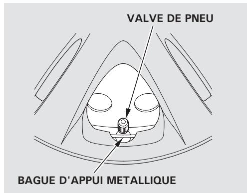 Honda Jazz 2 (2007-2014) - AVERTISSEMENT - 3