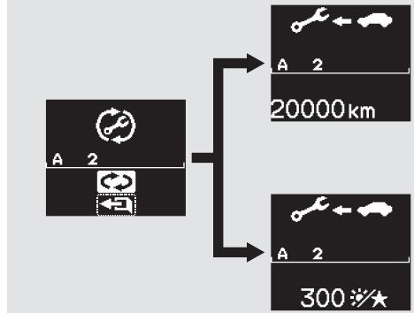 Honda Jazz 2 (2007-2014) - Réinitialisation du rappel d'entretien - 4
