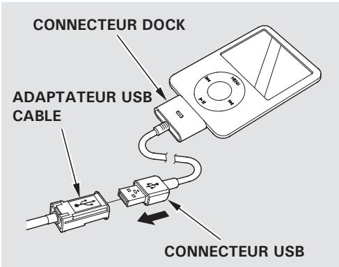 Honda Jazz 2 (2007-2014) - REMARQUE : - 2