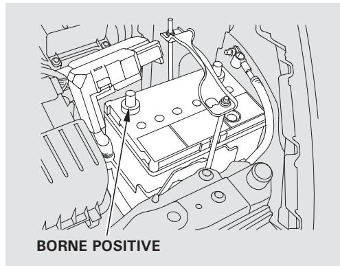 Honda Jazz 2 (2007-2014) - Pour certains types - 2