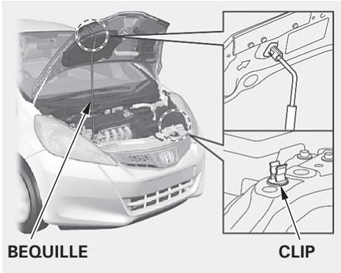 Honda Jazz 2 (2007-2014) - Ouverture et fermeture du capot - 3
