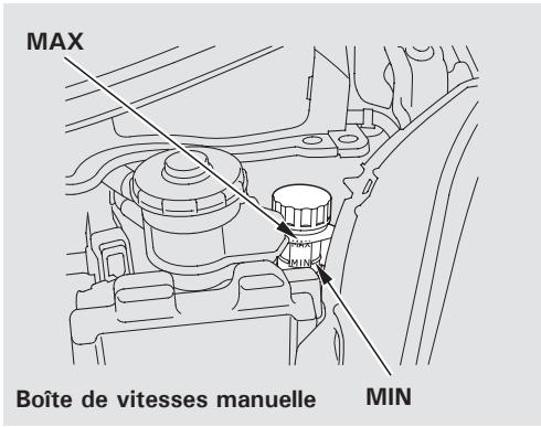 Honda Jazz 2 (2007-2014) - Liquide de frein et liquide d'embrayage - 2