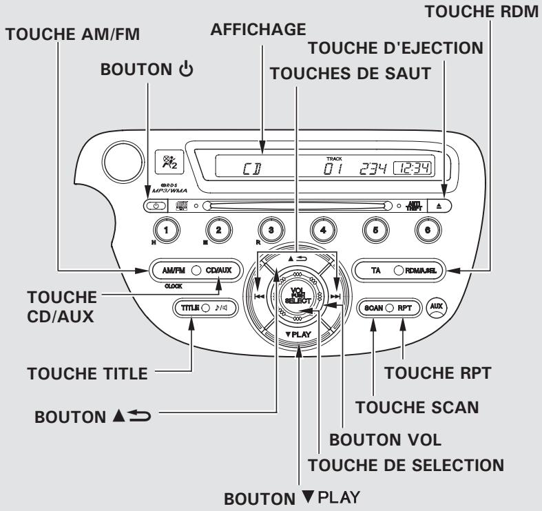 Honda Jazz 2 (2007-2014) - Adaptation du volume à la vitesse (SVC) - 1