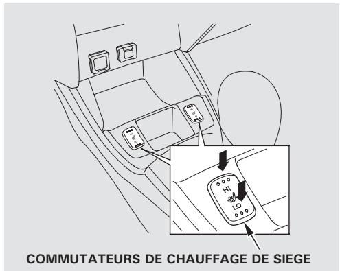 Honda Jazz 2 (2007-2014) - AVERTISSEMENT - 4
