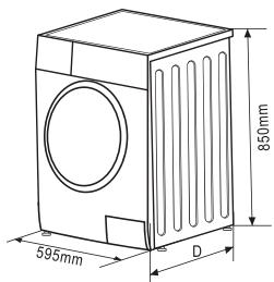 BRANDT WFB393QW - Disponibilité des pièces détachées - 1