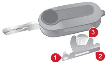 CITROEN Jumper 2 Phase 2 (2014-2023) - Changement de la pile - 1
