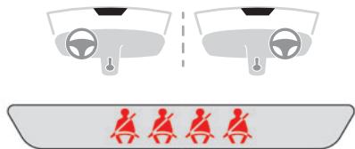 CITROEN Jumper 2 Phase 2 (2014-2023) - Afficheur de témoins de ceintures - 1