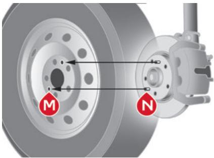 CITROEN Jumper 2 Phase 2 (2014-2023) - - Remplacer la roue à réparer - 3