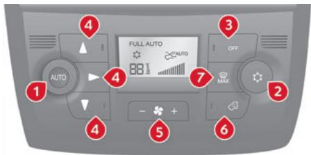 CITROEN Jumper 2 Phase 2 (2014-2023) - Air conditionné automatique monozone - 1