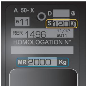 CITROEN Jumper 2 Phase 2 (2014-2023) - Masses et charges remorquables (kg) - 1
