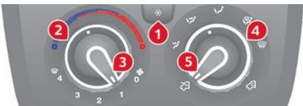CITROEN Jumper 2 Phase 2 (2014-2023) - Chauffage / Air conditionné manuel - 1