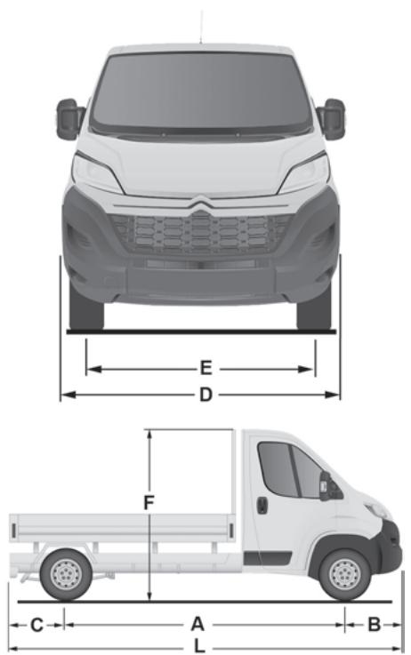 CITROEN Jumper 2 Phase 2 (2014-2023) - Changer une lampe - 4