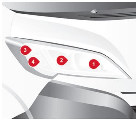 CITROEN Jumper 2 Phase 2 (2014-2023) - Types de lampes - 2
