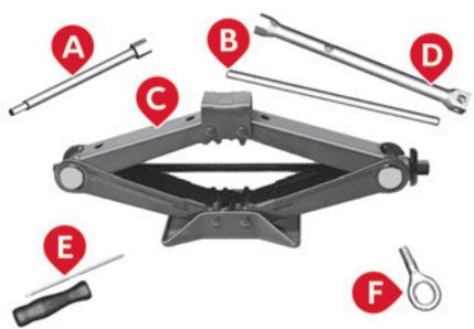 CITROEN Jumper 2 Phase 2 (2014-2023) - - Prendre les outils - 2