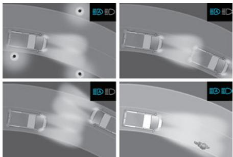 CITROEN Jumper 2 Phase 2 (2014-2023) - Fonctionnement - 1