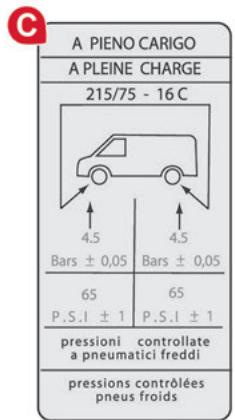 CITROEN Jumper 2 Phase 2 (2014-2023) - Pneumatiques - 1
