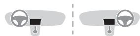 CITROEN Jumper 2 Phase 2 (2014-2023) - Activation / Neutralisation - 1