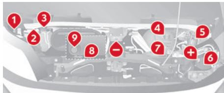 CITROEN Jumper 2 Phase 2 (2014-2023) - Moteurs Diesel - 1