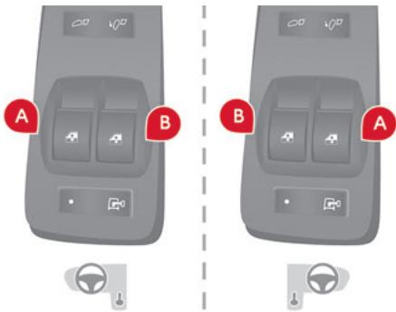 CITROEN Jumper 2 Phase 2 (2014-2023) - Lève-vitres électriques - 1