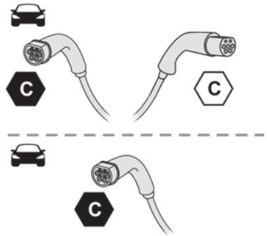 CITROEN Jumper 2 Phase 2 (2014-2023) - Boîtier de charge accélérée (selon version) - 3