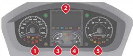 CITROEN Jumper 2 Phase 2 (2014-2023) - Combiné - 1