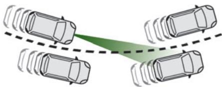 CITROEN Jumper 2 Phase 2 (2014-2023) - Mise en pause requise du système par le conducteur : - 1