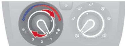 CITROEN Jumper 2 Phase 2 (2014-2023) - Sur le système de chauffage / air conditionné manuel : - 1