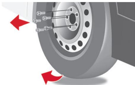 CITROEN Jumper 2 Phase 2 (2014-2023) - - Remplacer la roue à réparer - 2