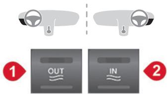 CITROEN Jumper 2 Phase 2 (2014-2023) - Ventilation additionnelle arrière - 2