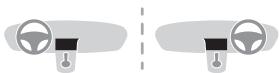 CITROEN Jumper 2 Phase 2 (2014-2023) - Neutralisation / Réactivation - 1