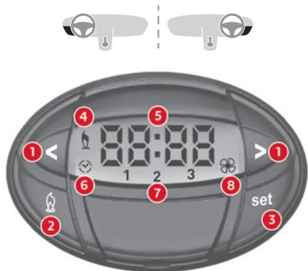 CITROEN Jumper 2 Phase 2 (2014-2023) - Chauffage additionnel programmable - 2